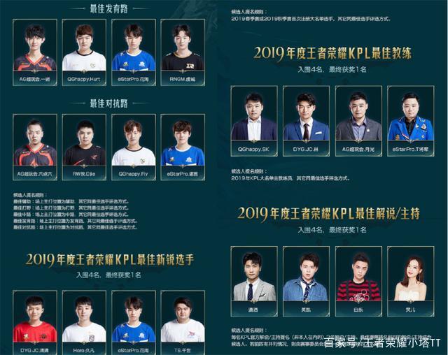 检验阵容搭 检验阵容搭