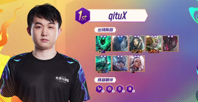 的刻苦训练 的刻苦训练